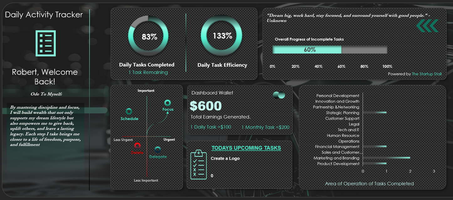 Futuristic Daily Activity Tracker with Sleek Dynamic Visuals